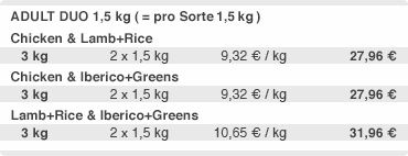 Preise Adult DUO 1,5 kg Trockenfutter