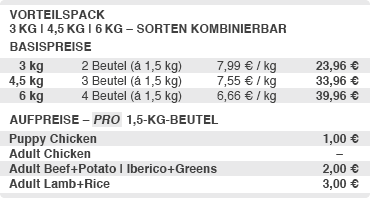 Preise Vorteilspack 1,5 kg Trockenfutter