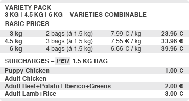 Prices variety pack 1.5 kg dry dogfood